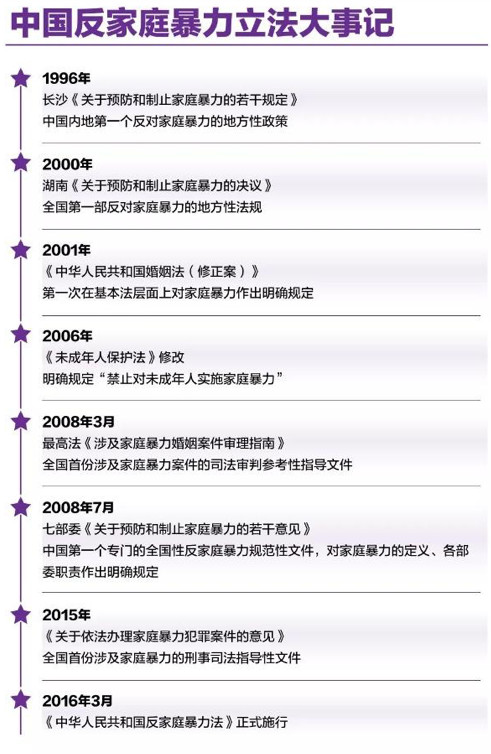 图片来源新京报
