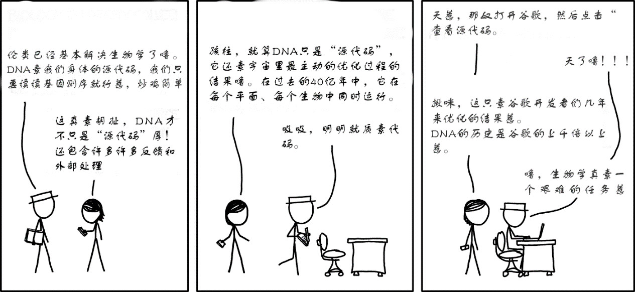 图片来源：https://xkcd.com/1605/